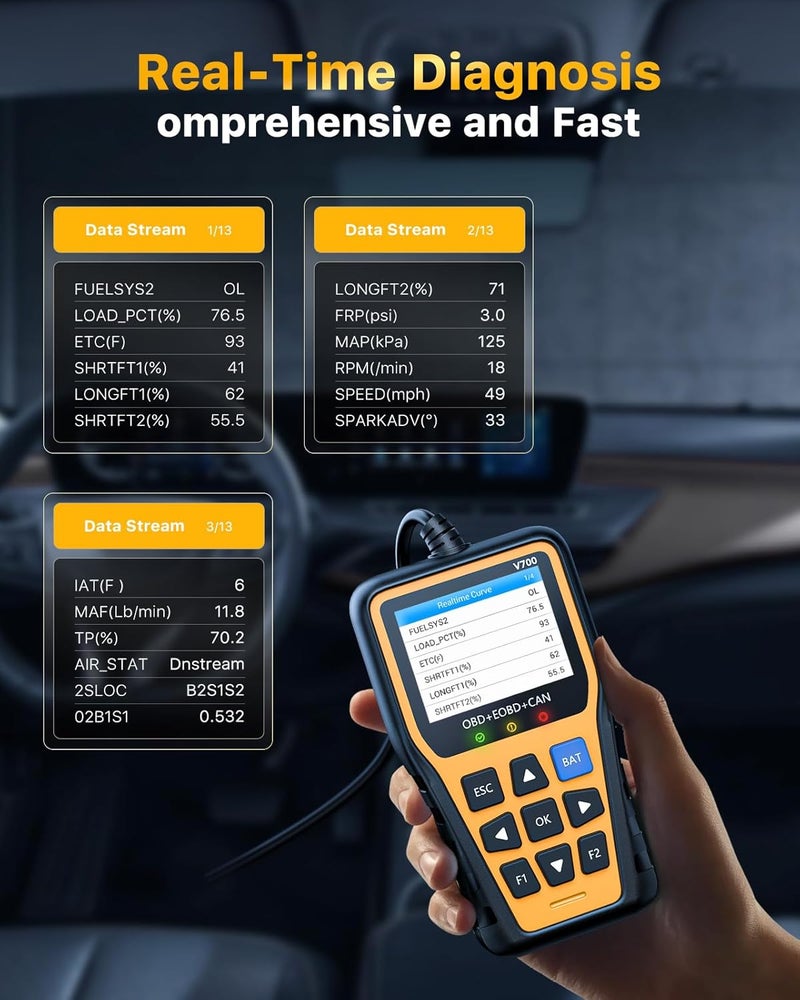 Xiauodo OBD2 Scanner Car Code Reader Support Voltage Test Plug and Play Fixd Car CAN Diagnostic Scan Tool Read and Clear Engine Error Codes for All OBDII Protocol Vehicles Since 1996（Yellow） - Image 3